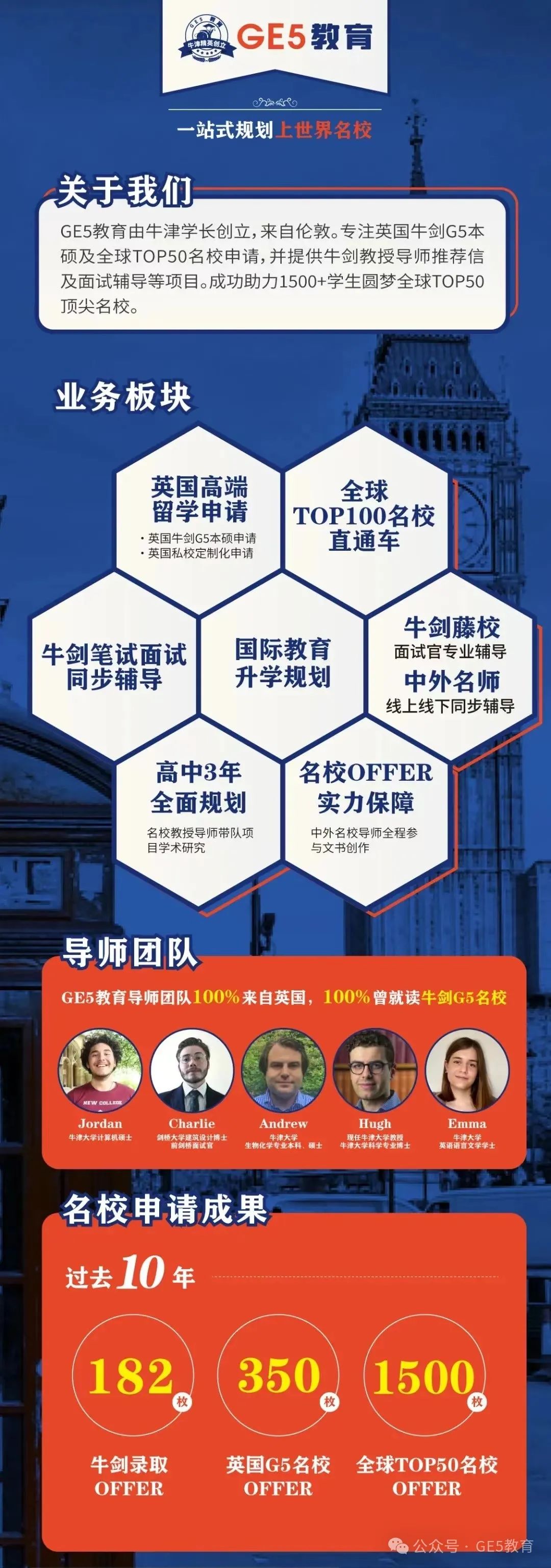 英国名校 | 伦敦大学学院 (图51)