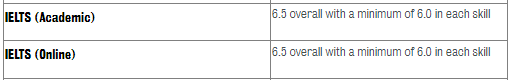 英国名校 | 伦敦国王学院(图88)