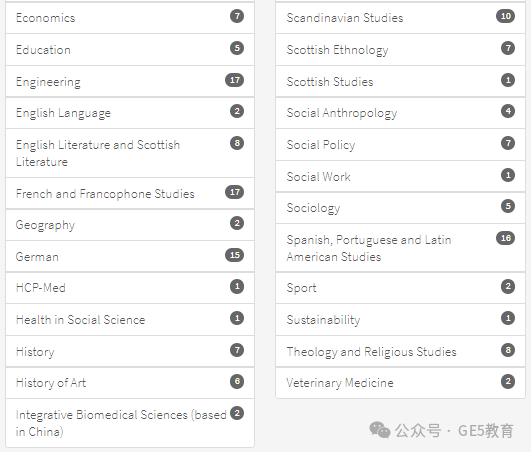 英国名校 | 爱丁堡大学(图7)