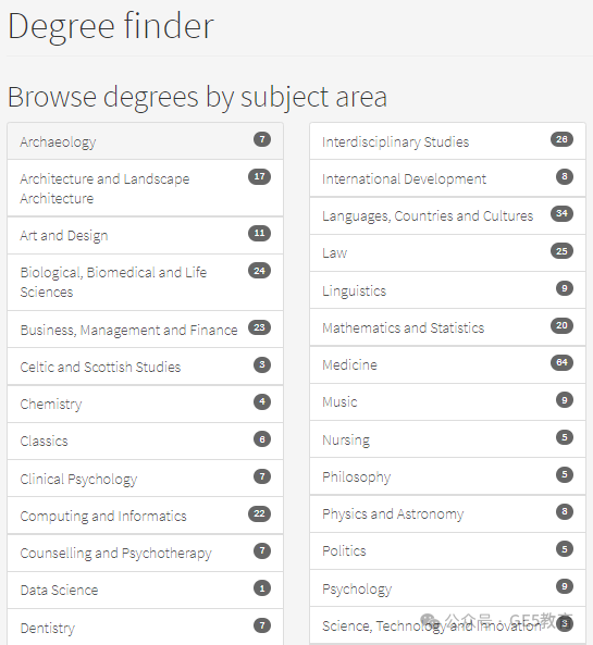 英国名校 | 爱丁堡大学(图8)