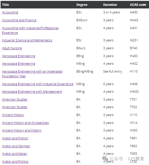 英国名校 | 曼彻斯特大学(图7)