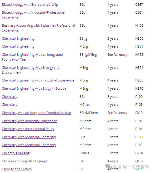 英国名校 | 曼彻斯特大学(图10)