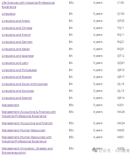 英国名校 | 曼彻斯特大学(图21)