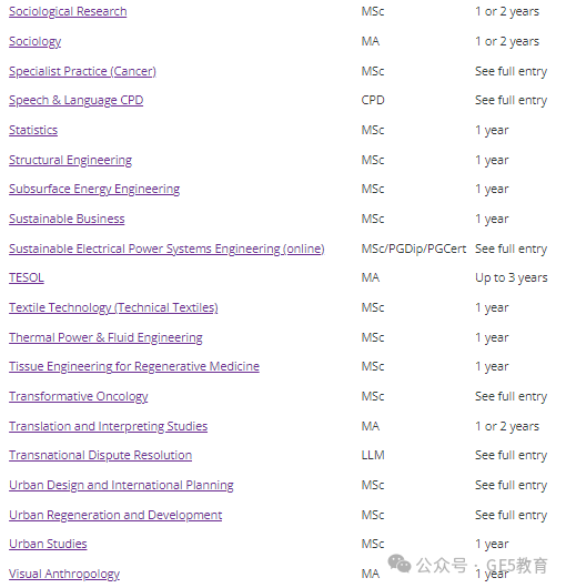 英国名校 | 曼彻斯特大学(图49)