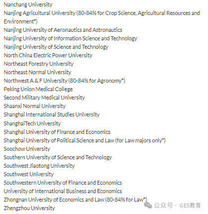 英国名校 | 华威大学(图52)