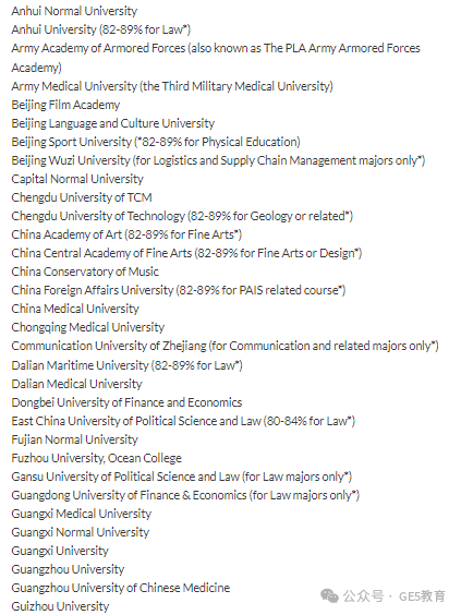 英国名校 | 华威大学(图53)