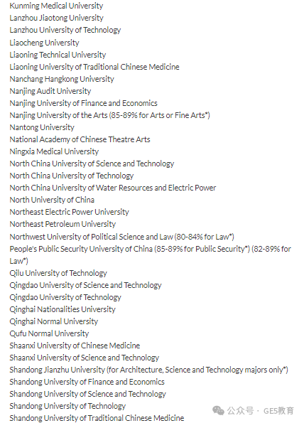 英国名校 | 华威大学(图59)