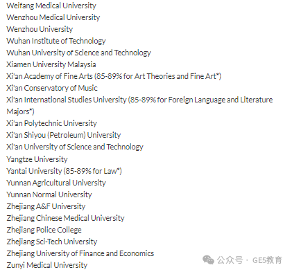 英国名校 | 华威大学(图61)