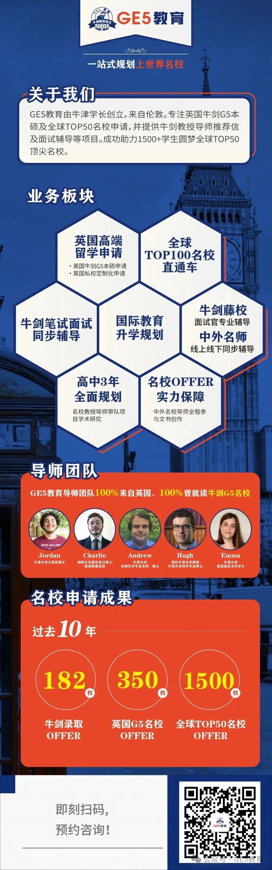 喜报！祝贺GE5教育J同学成功斩获香港大学社会科学专业本科录取OFFER！(图14)