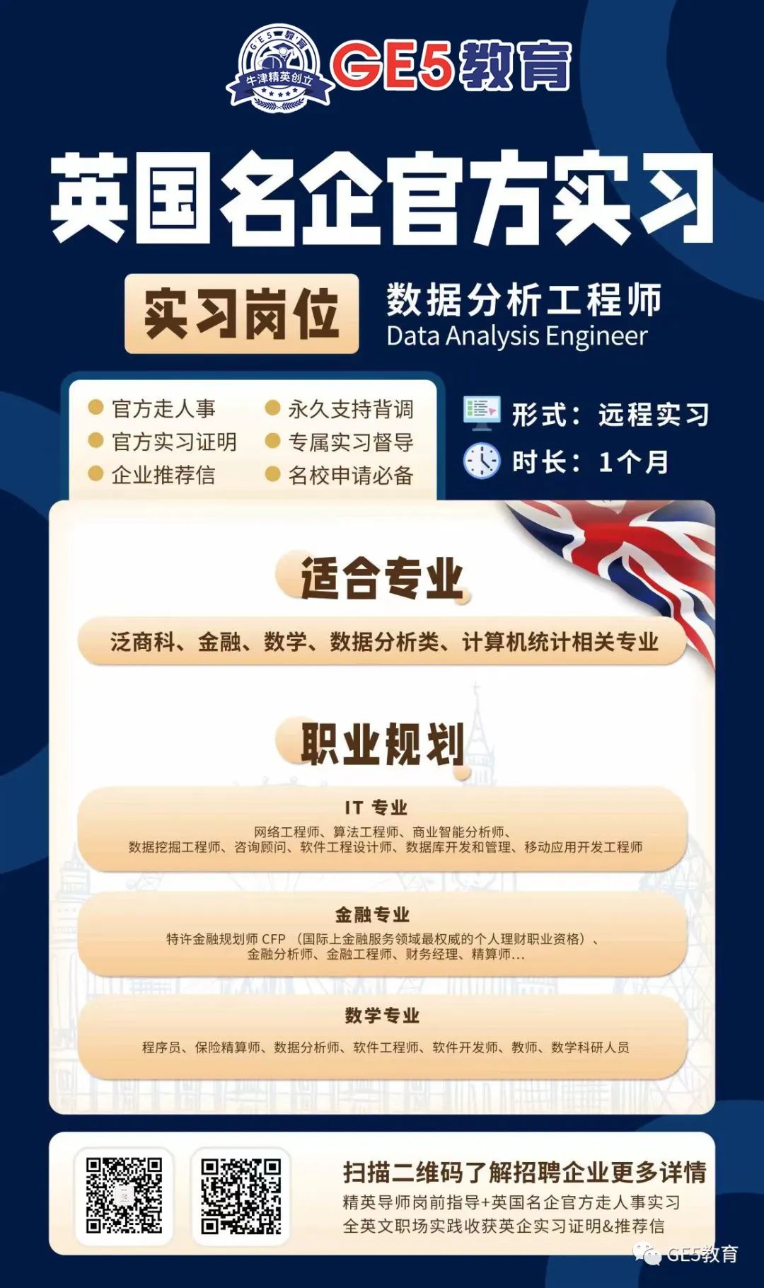 成功案例｜从小就对经济学抱有热忱的他，如何逆袭圆梦全英专业排名第一的LSE经济学？(图22)