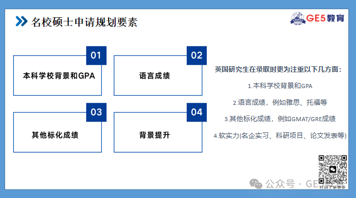 GE5教育进校园 | GE5教育曹博士受邀参访绍兴文理学院并带来专题讲座，揭秘名校硕士申请攻略！  (图15)