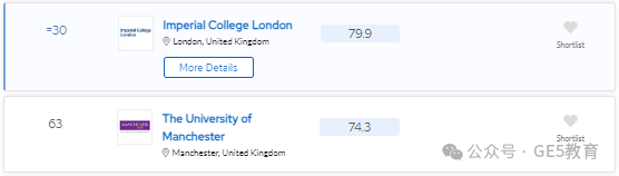 2024年QS世界大学学科排名重磅发布！解读英国大学，有哪些专业名列前茅？(图55)