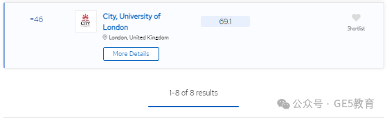 2024年QS世界大学学科排名重磅发布！解读英国大学，有哪些专业名列前茅？(图62)