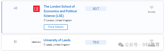 2024年QS世界大学学科排名重磅发布！解读英国大学，有哪些专业名列前茅？(图78)