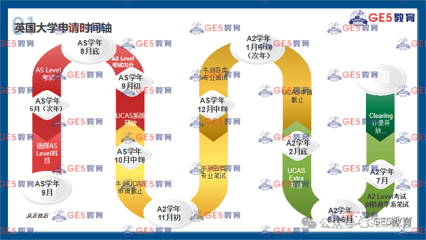 活动回顾 | GE5教育受邀参加2024校长邦T教育创新大会！(图11)