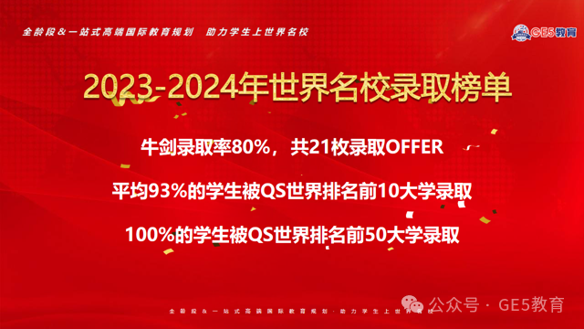 活动回顾｜GE5教育主办的【让世界名校为你转身】主题讲座圆满成功！(图12)