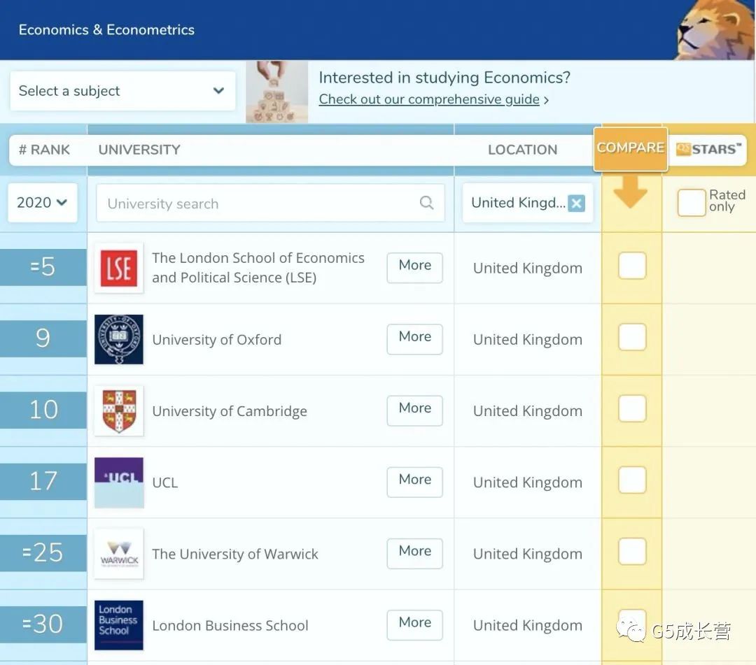 英国最难进大学Top10出炉！(图4)