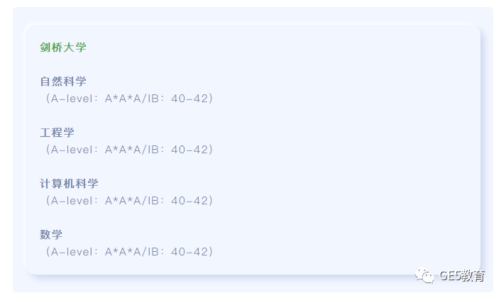 盘点G5理工类 “顶流”专业！多数要A*A*A！(图8)