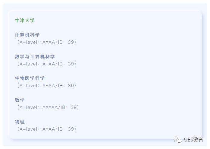 盘点G5理工类 “顶流”专业！多数要A*A*A！(图7)