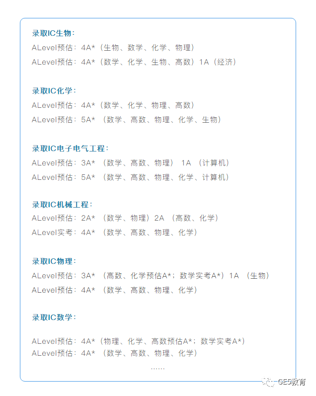 帝国理工发布最新入学要求！又一专业新增笔试，具体细则即将公布！(图6)