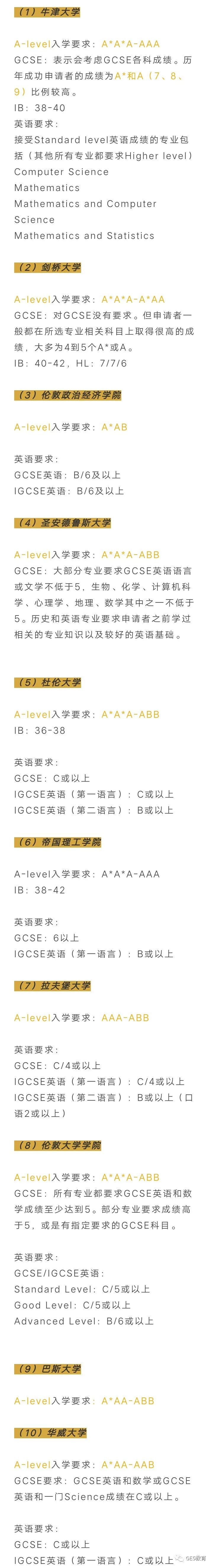 2022｜CUG大学排名更新！剑桥竟然败了？！(图6)