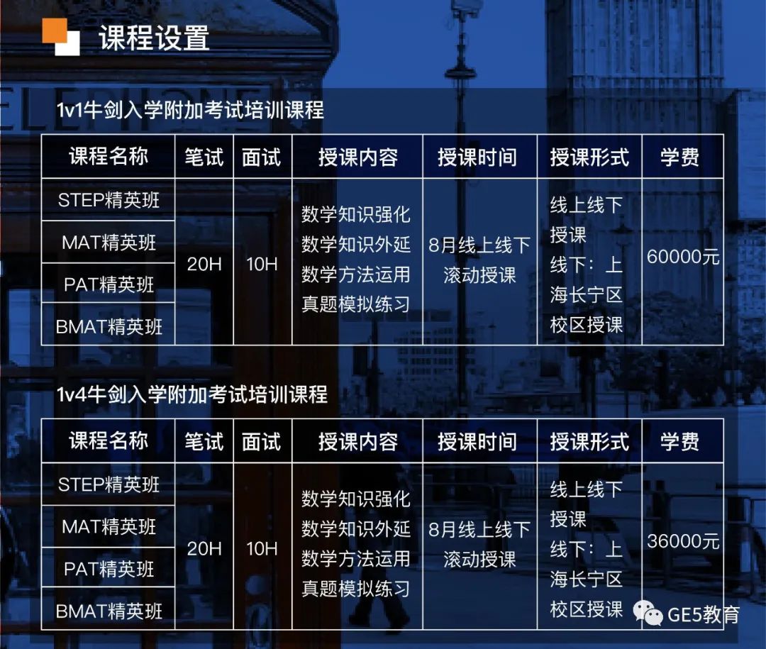 伦敦政经究竟在寻找什么样的学生？火速围观今年LSE给出的申请指南！(图18)