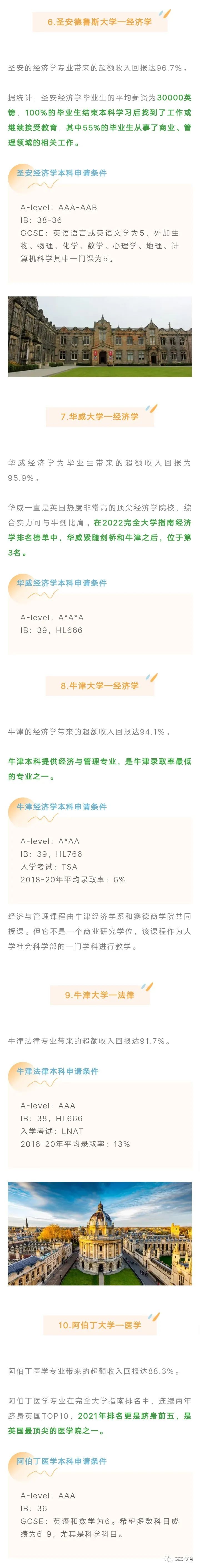 英国最具“吸金”潜力的大学&专业！考上就是赚到！(图3)