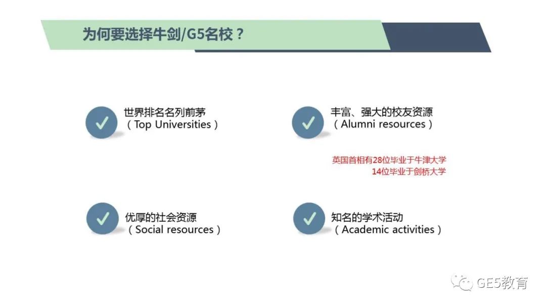 活动回顾 | 关于 A-Level备考你不知道的那些事！(图4)