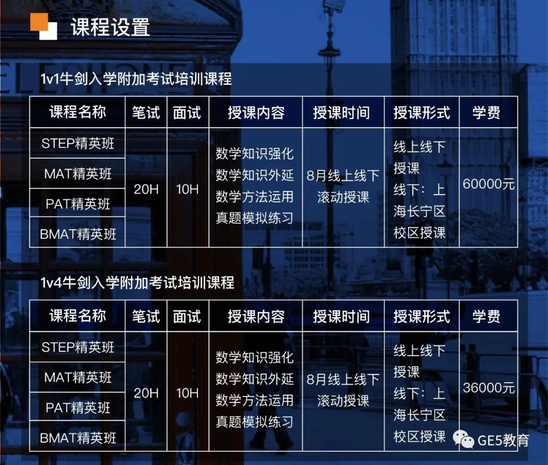 活动回顾 | 关于 A-Level备考你不知道的那些事！(图24)