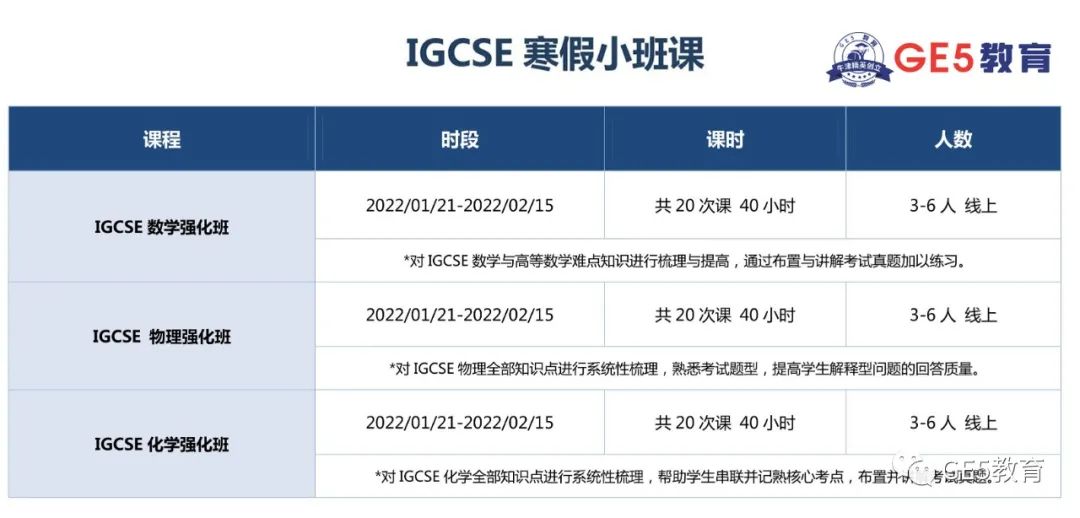 权威！剑桥大学给申请者的A-level选课建议！(图13)