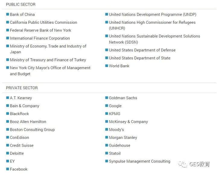 喜讯！祝贺GE5教育学员斩获哥伦比亚大学公共管理硕士（MPA）录取OFFER！(图7)