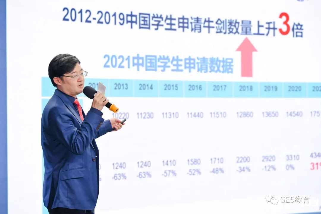 活动回顾 | 祝贺！GE5教育荣获第六届蓝鲸教育大会“2022国际教育卓越奖”！(图6)