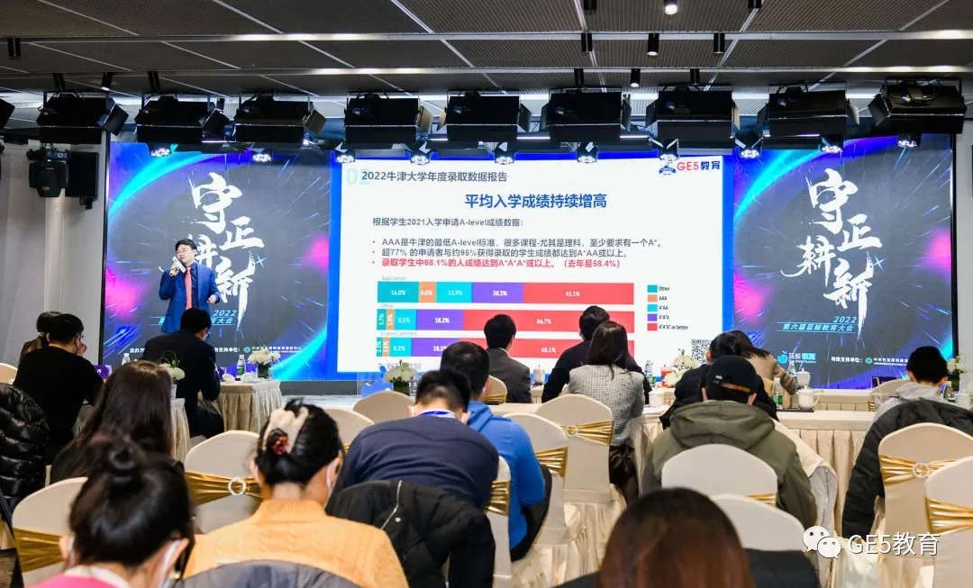 活动回顾 | 祝贺！GE5教育荣获第六届蓝鲸教育大会“2022国际教育卓越奖”！(图7)