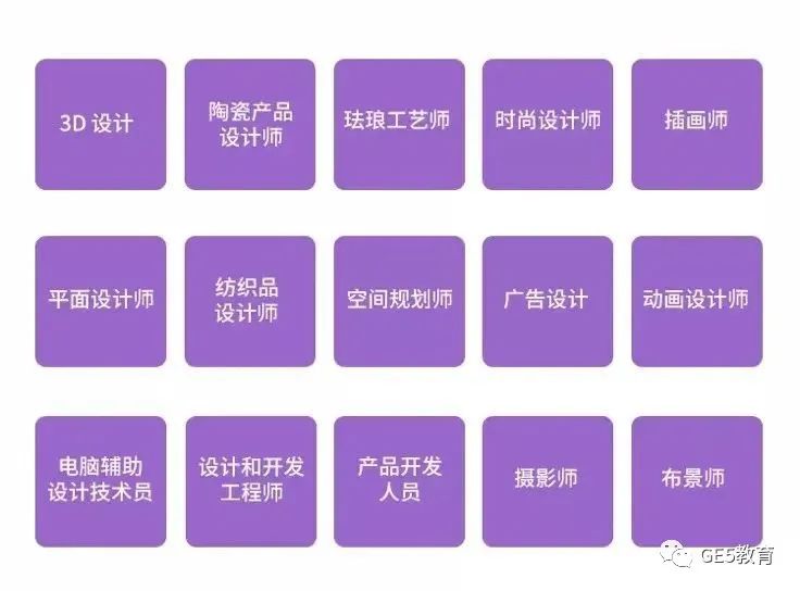 UCAS官方发布！中国学生最爱申请的四大热门专业，毕业生就业总结！(图12)