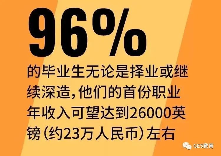 UCAS官方发布！中国学生最爱申请的四大热门专业，毕业生就业总结！(图14)