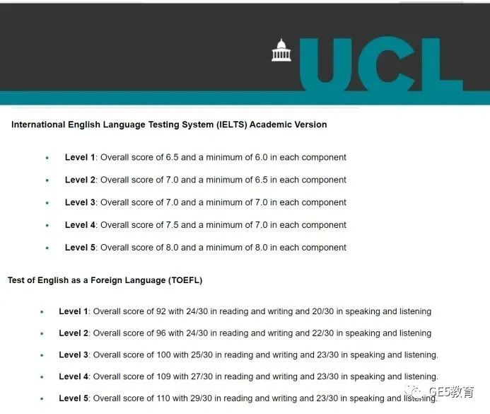 每年有多少中国学生进入英国G5名校？什么背景的学生才能拿到英国G5本科offer？(图14)