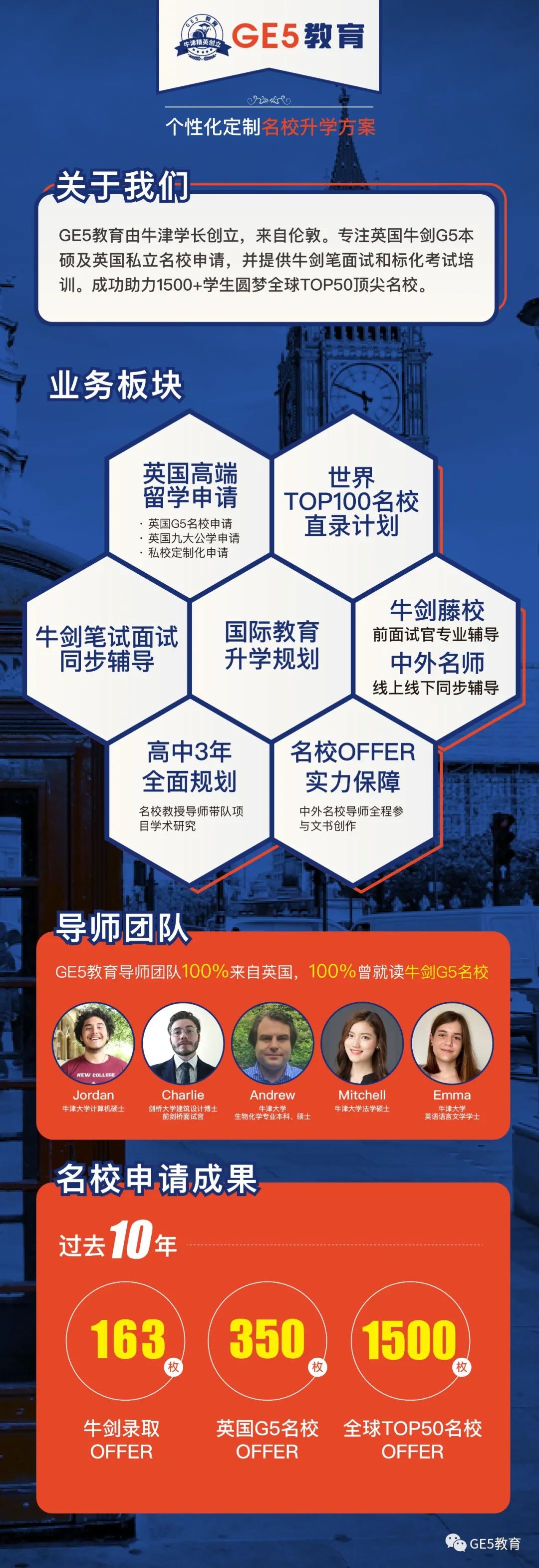 GE5教育亮相「远播国际特色学校咨询会·上海站」，现场精彩回顾！(图10)