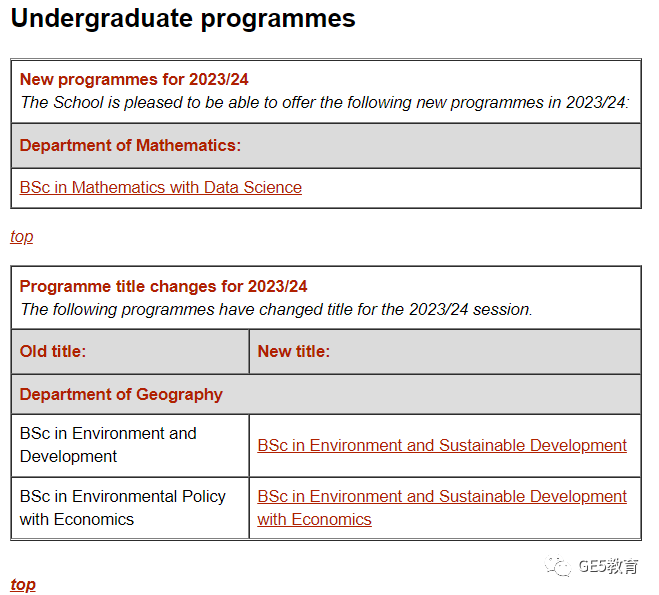 利好！英国官宣扩招留学生，每年人数不低于60万！23/24Fall英国G5新开了哪些本科专业？(图16)