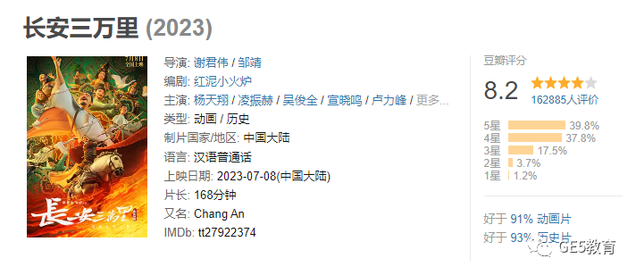 《长安三万里》爆火！看诗意大唐， 赴万里人生！48首唐诗化作眼前实景，让孩子“学到上头”！(图1)