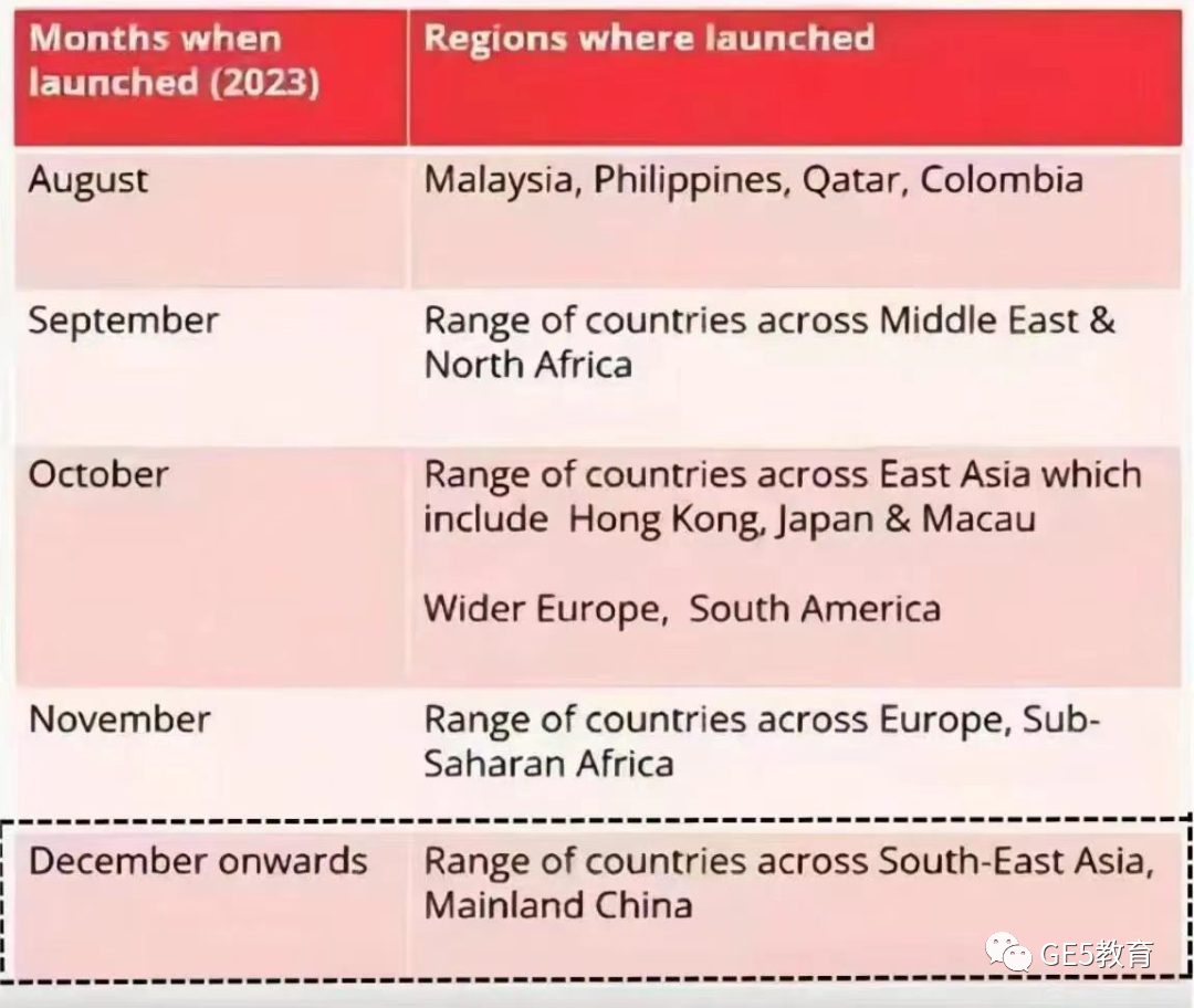 正式官宣！雅思单科重考即将落地中国！英本TOP10： 根本不接受？！(图2)