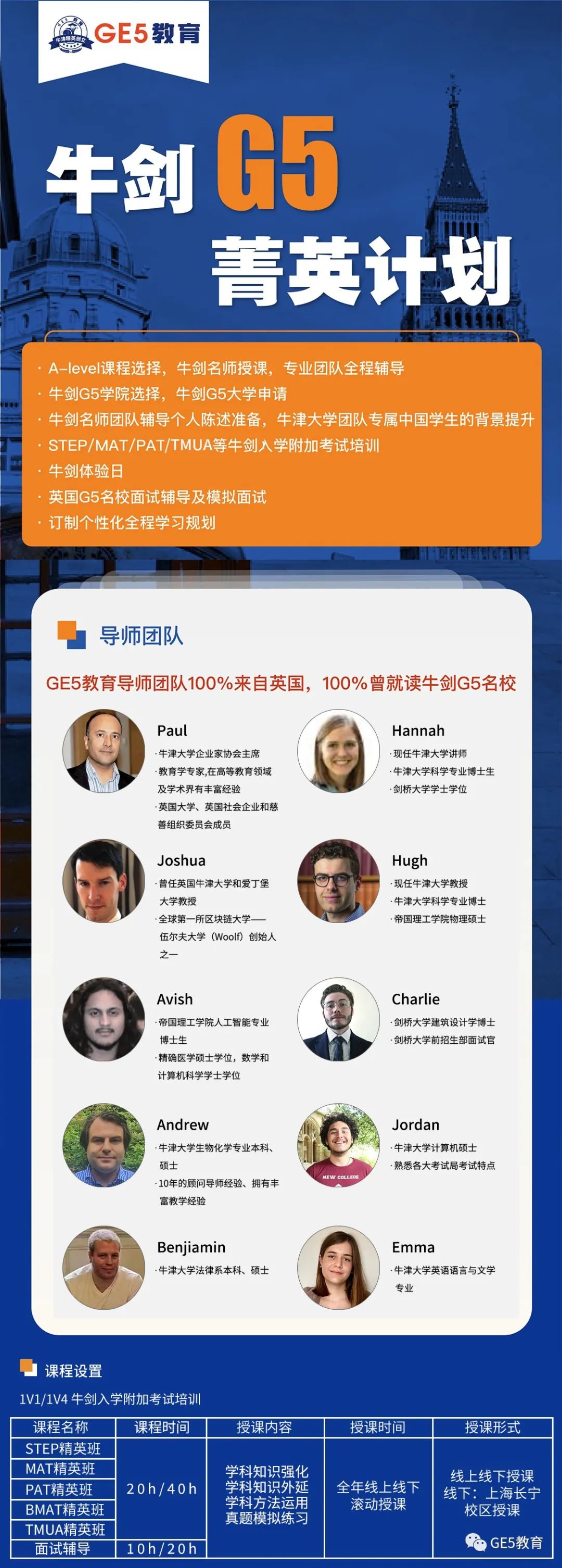 24Fall注意了！除牛剑外，想申请英国G5这些专业，你必须参加笔/面试！(图14)
