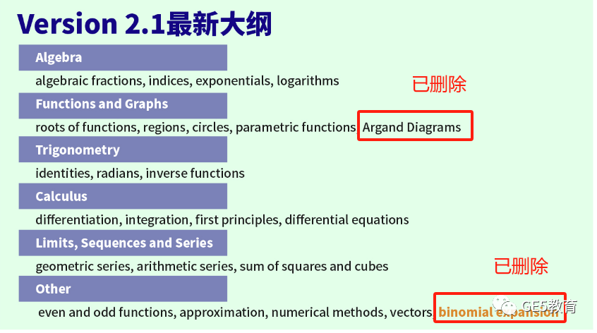 IC笔试大调整，更新热门专业大纲！到底哪些专业要笔试？(图3)